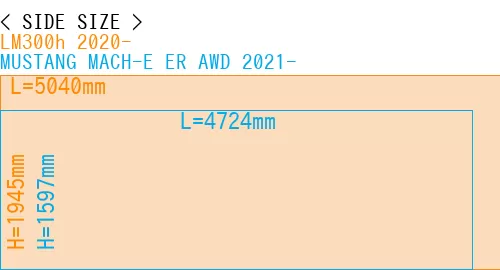#LM300h 2020- + MUSTANG MACH-E ER AWD 2021-